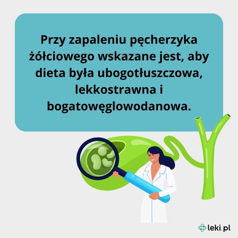 Jaka dieta na pęcherzyk żółciowy?