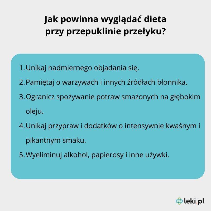 Dieta przy przepuklinie przełyku.